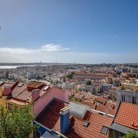 Panorama I Lejlighed *